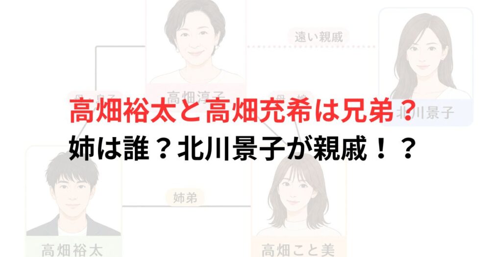 高畑家の相関図